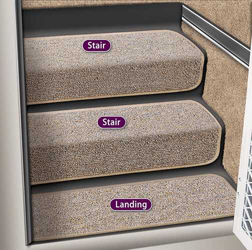 Prest-O-Fit, 5-0068 Prestofit Step Rug Used For Interior Stair Steps