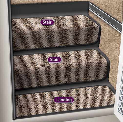 Prest-O-Fit, 5-0073 Prestofit Step Rug Used For Interior Stair Steps