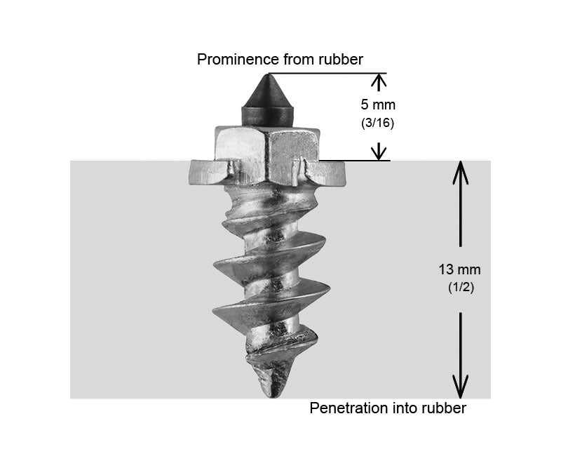 IGRIP, 5/8" 15mm Shoulder Screw Studs Qty 200