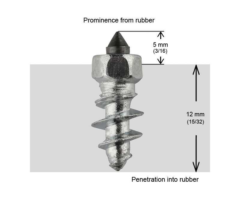 IGRIP, 5/8" 15mm Std Screw Studs Qty 100